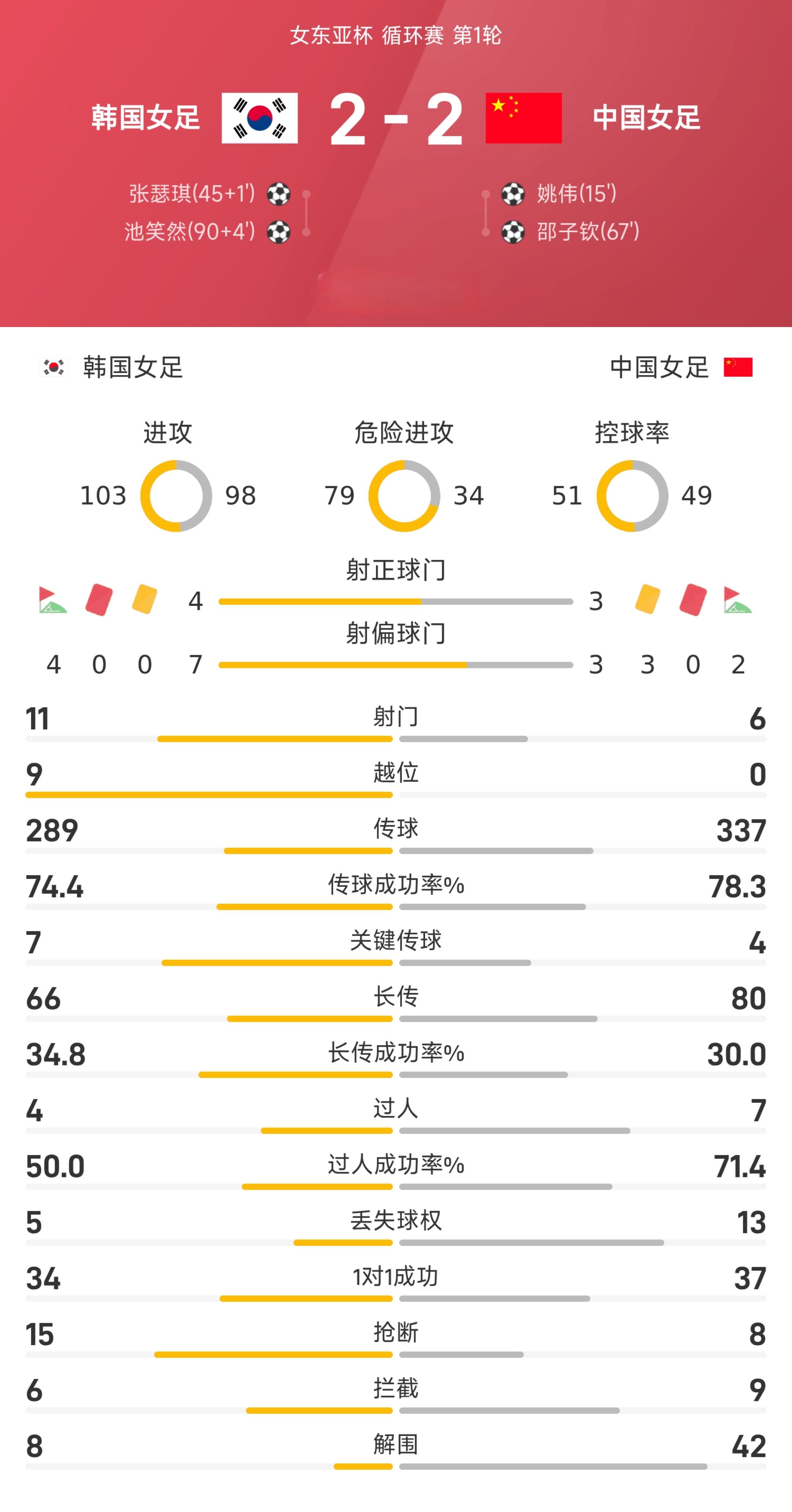 2024年8月31日晚广东宏远男篮对德国